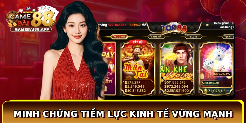 Minh chứng tiềm lực kinh tế vững mạnh