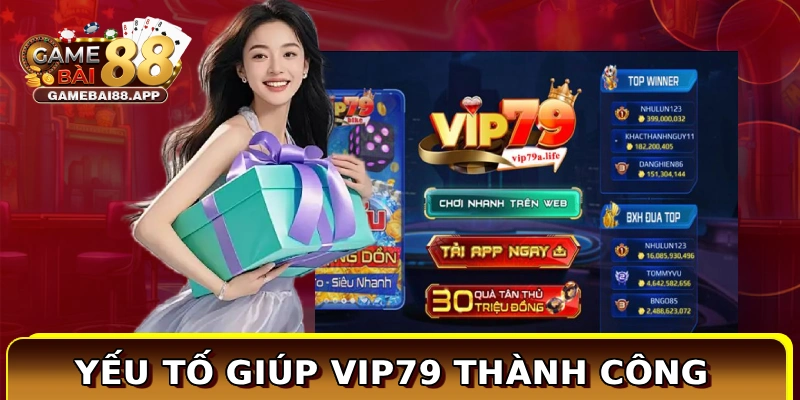 Vip79 - Cổng Game Đại Thần Tại Phát Lộc Khủng Mỗi Ngày 2 Yếu tố giúp Vip79 thành công